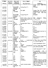 econom82.gif (23726 bytes)