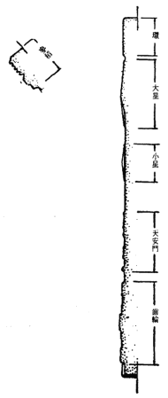 中華人民共和國國徽縱斷面圖